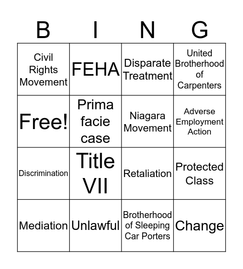 Know Your Rights Discrimination Training Bingo Card