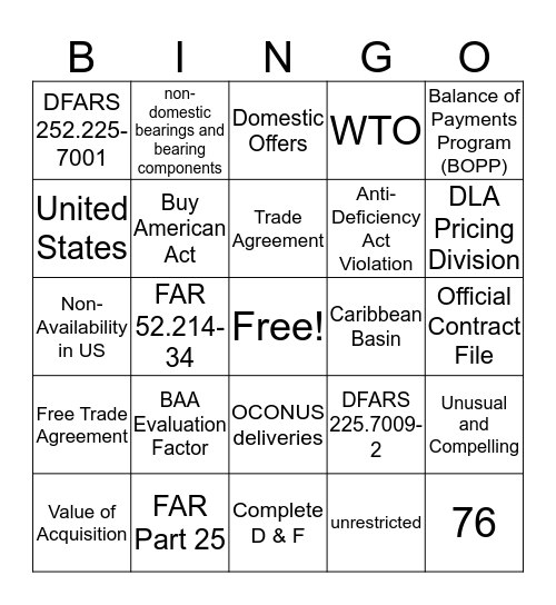 Buy American Act & Other Foreign Acq. Issues Bingo Card