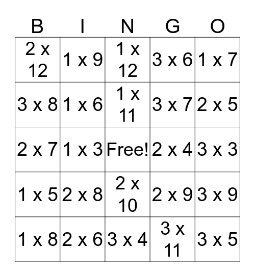 Multiplication Bingo, Factors 1 - 3 Bingo Card