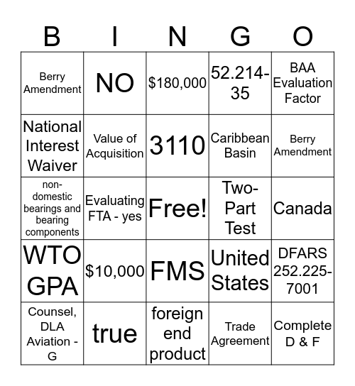 Buy American Act & Other Foreign Acq. Issues Bingo Card