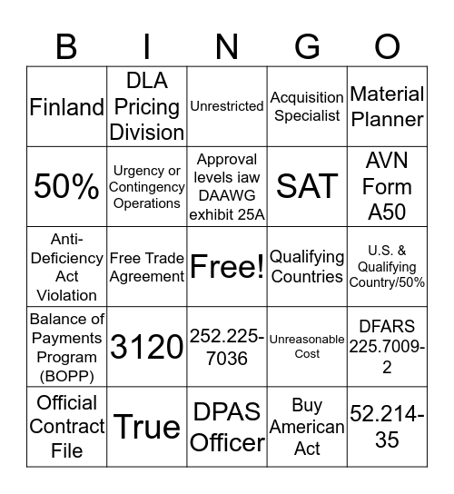 Buy American Act & Other Foreign Acq. Issues Bingo Card