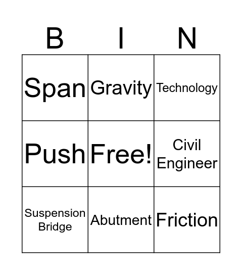 All About Force Bingo Card