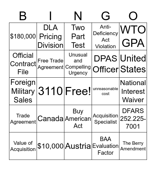 Buy American Act & Other Foreign Acq. Issues Bingo Card