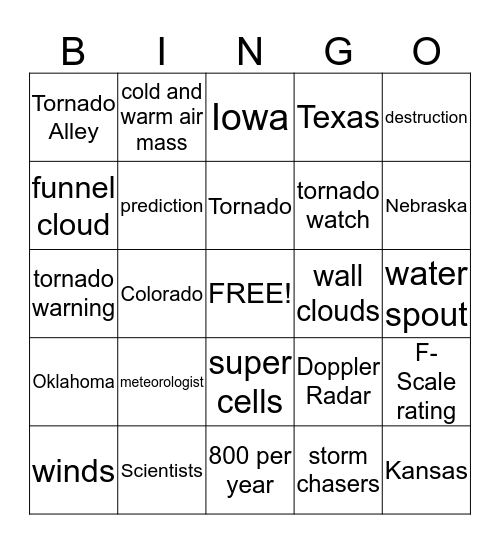 Storm Chasers Bingo Card