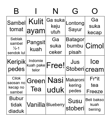 Bingonya Nel Edisi Makanan dan Minuman Bingo Card