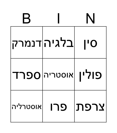 מדינות בעולם Bingo Card