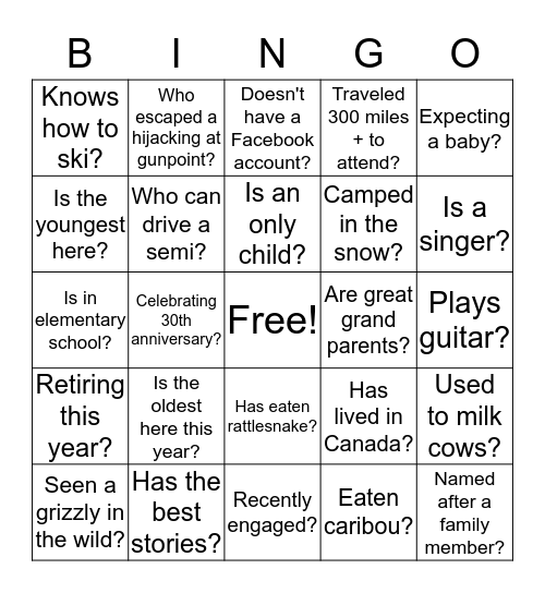 WHO?? Bingo Card