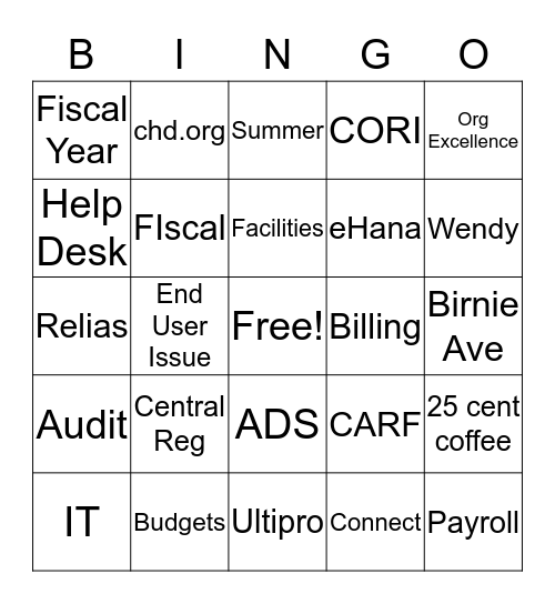 CHD BINGO Card