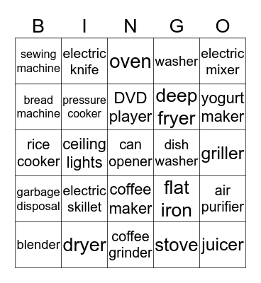 ELECTRICAL   HOME   APPLIANCES Bingo Card