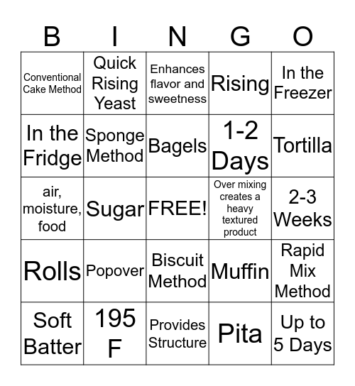 Breads Bingo Card