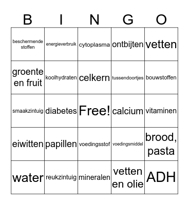 natuurzorg bk1a Bingo Card