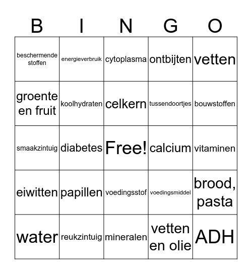 natuurzorg bk1a Bingo Card