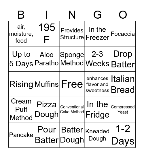 Breads Bingo Card