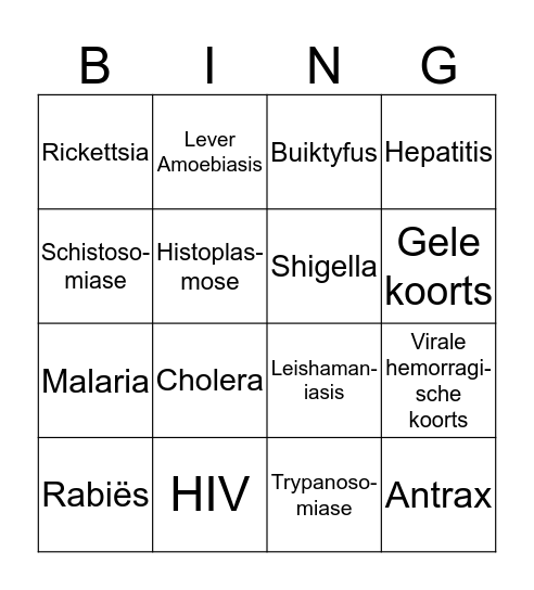 De Tropische Ziekten Bingo Card