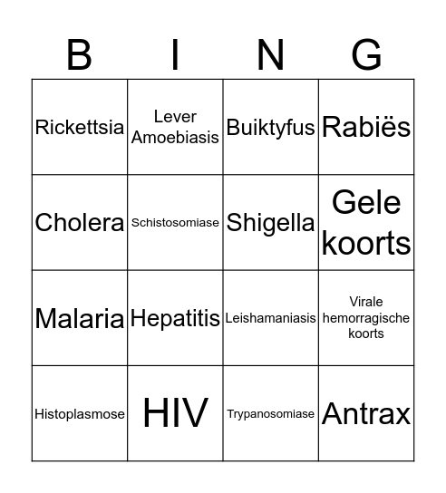 De Tropische Ziekten Bingo Card