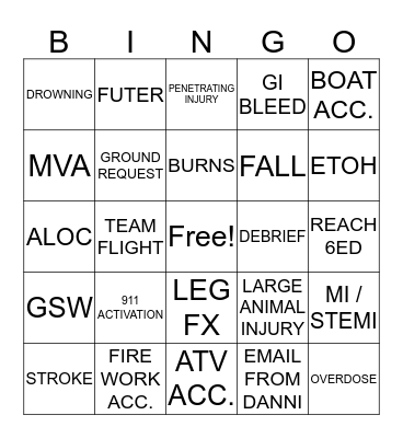 FLIGHTGUARD 4TH BINGO Card