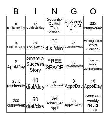 Campaign Bingo Card