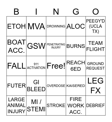 FLIGHTGUARD 4TH BINGO Card