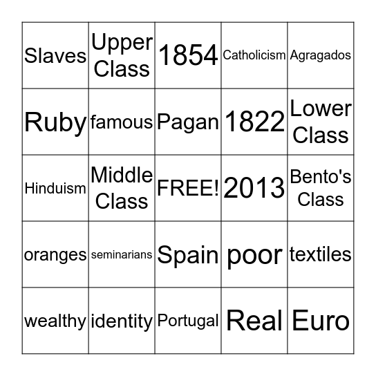 Brazil's Social Caste System Bingo Card