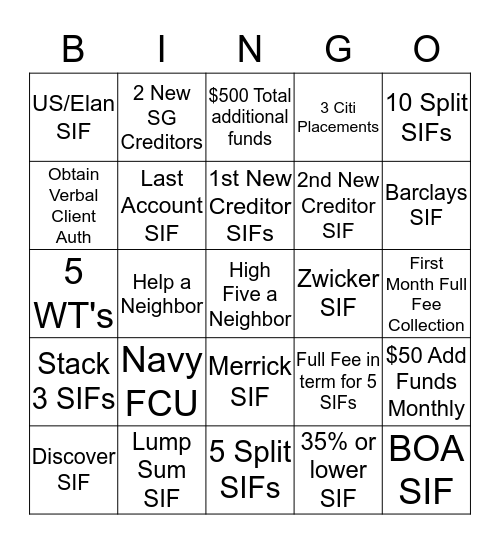 SIF Bingo Card