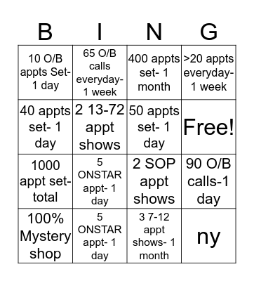 SVC BDC Bingo Card