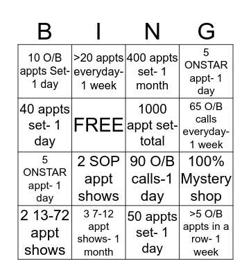 SVC BDC Bingo Card