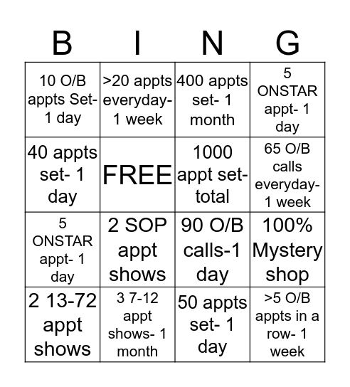 SVC BDC Bingo Card