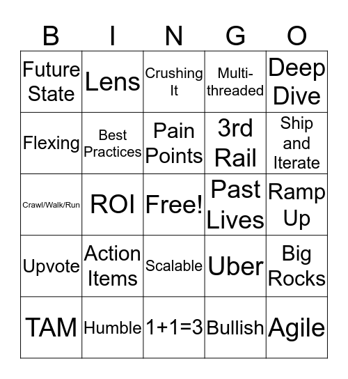 Lingo Bingo: Procore Edition Bingo Card