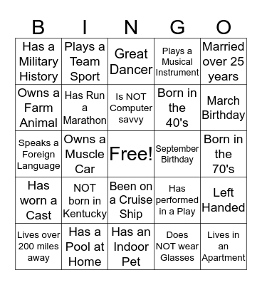 LAKE BARKLEY COUSINS REUNION Bingo Card