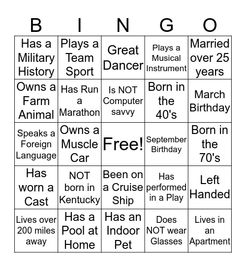 LAKE BARKLEY COUSINS REUNION Bingo Card