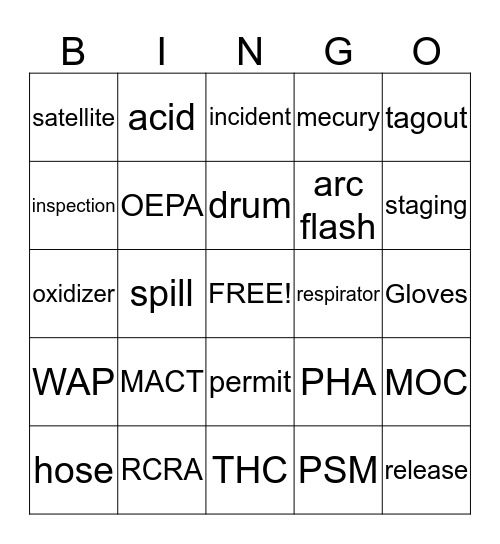 Safety and Compliance Bingo Card