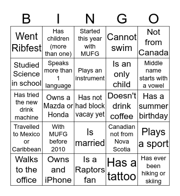 MUFG - IO BINGO Card