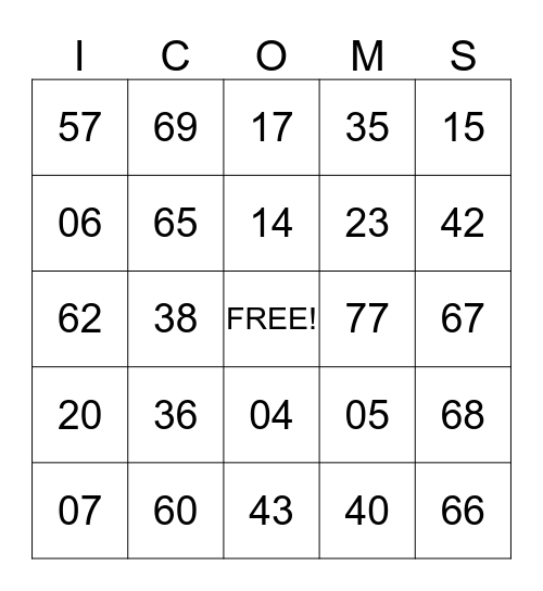 Task Number Bingo Card
