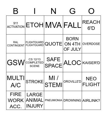 FLIGHTGUARD 4TH BINGO Card