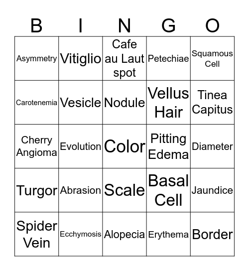 INTEGUMENTARY SYSTEM BINGO Card