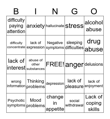 Mental Health Problems Bingo Card