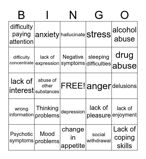 Mental Health Problems Bingo Card