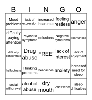 Mental Health Problems Bingo Card