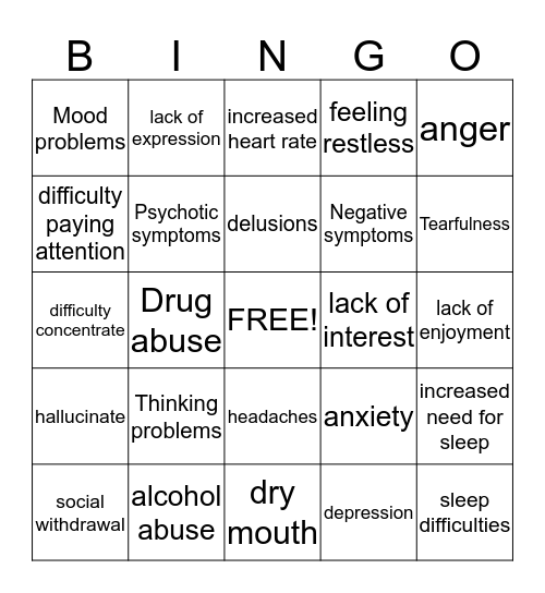 Mental Health Problems Bingo Card