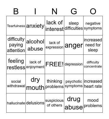 Mental Health Problems Bingo Card