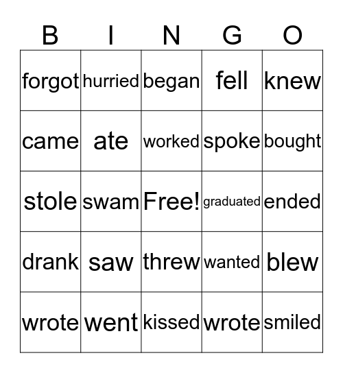 Tenses Bingo Card