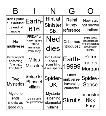 Far From Home Bingo Card