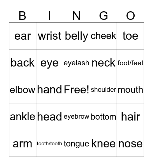 Body parts Bingo Card