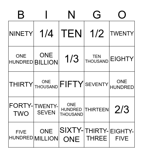 NUMBERS Bingo Card