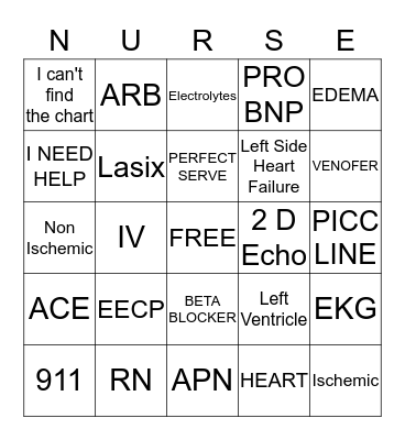 CHF Bingo Card