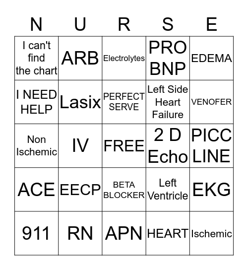 CHF Bingo Card