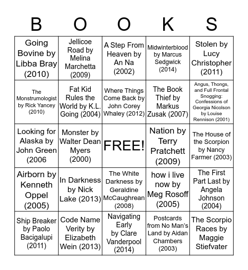 Printz Award Winners and Honor Books Bingo Card