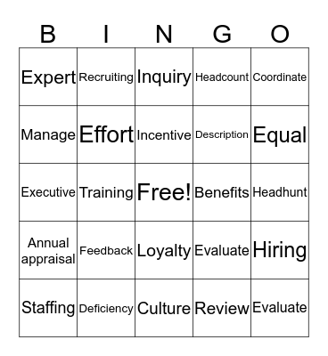SPEAKING HUMAN RESOURCES IN ENGLISH Bingo Card