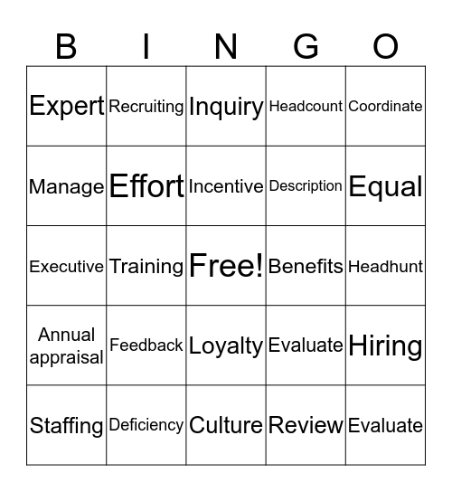 SPEAKING HUMAN RESOURCES IN ENGLISH Bingo Card