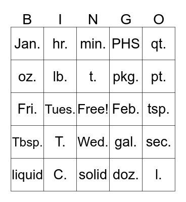 Cooking Abbreviations Bingo Card